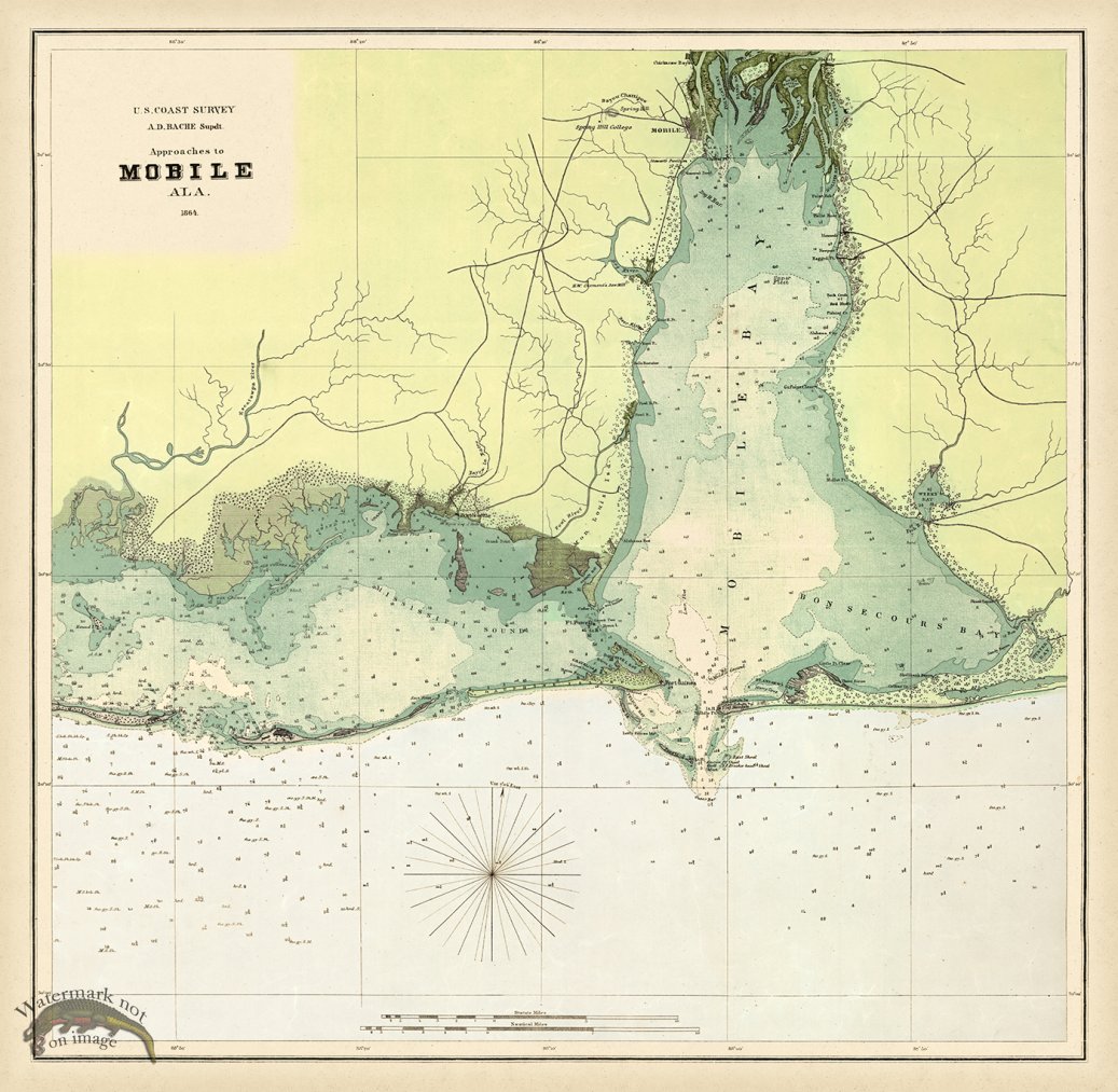 Mobile Bay 1864