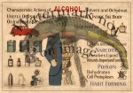 Alcohol Prohibition Poster